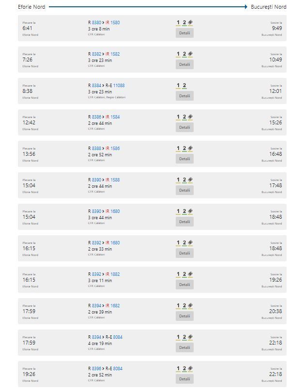 Fahrplan der Bahn von Eforie Nord nach Bukarest über Constanta - Stand: Januar 2022