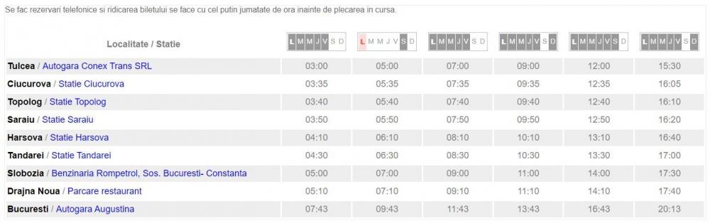 Fahrplan für den Bus von Tulcea nach Bukarest