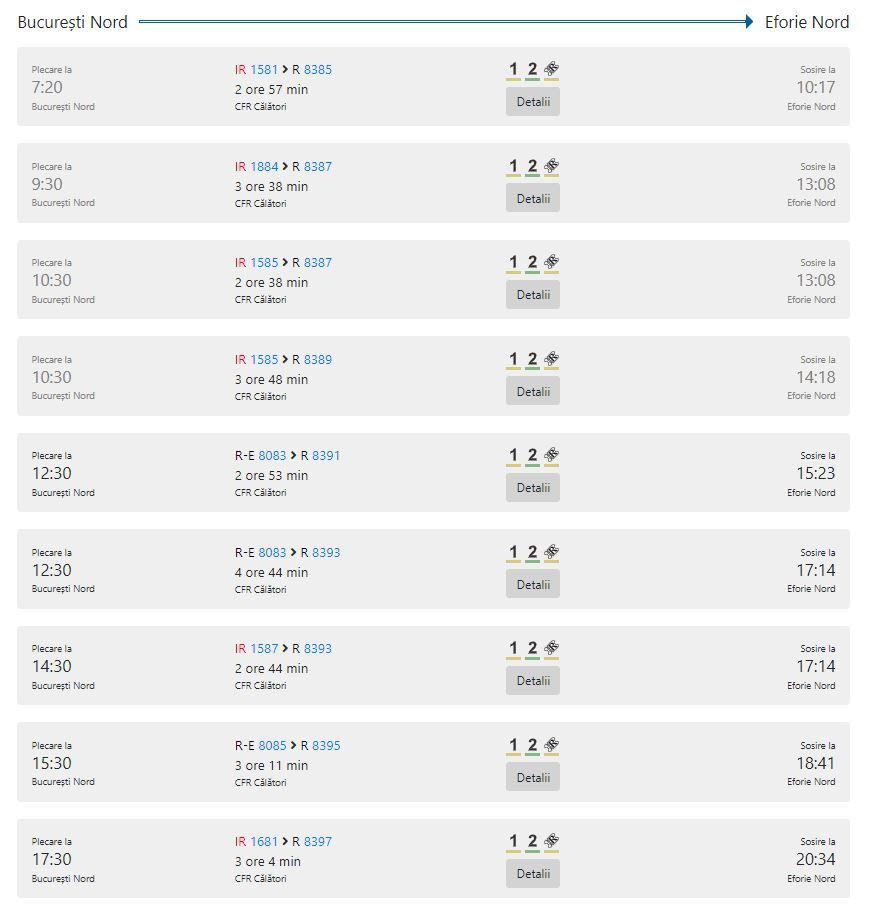 Fahrplan der Bahn von Bukarest nach Eforie Nord über Constanta - Stand: Januar 2022