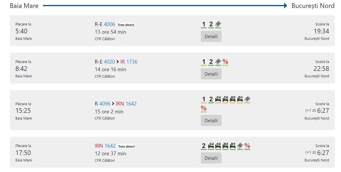 Fahrplan der Bahn: Baia Mare - Bukarest    Stand: Januar 2022
