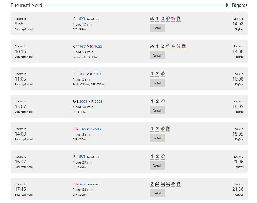 Fahrplan der Bahn: Bukarest - Făgăraș  Stand: Januar 2022