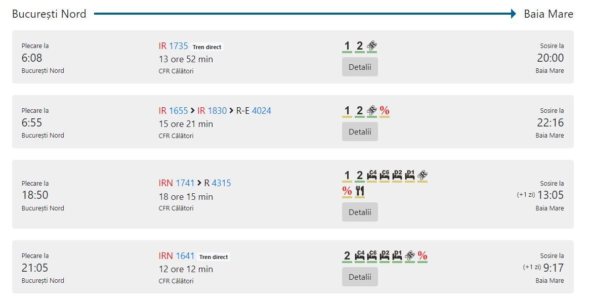 Fahrplan der Bahn: Bukarest - Baia Mare   Stand: Januar 2022