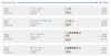 Fahrplan der Bahn: Bukarest - Baia Mare   Stand: Januar 2022