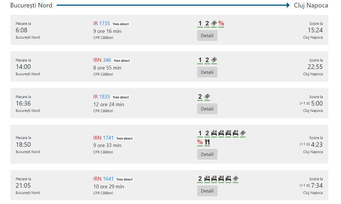 Fahrplan der Bahn: Bukarest - Cluj-Napoca (Klausenburg)   Stand: Januar 2022