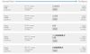 Fahrplan der Bahn: Bukarest - Cluj-Napoca (Klausenburg)   Stand: Januar 2022