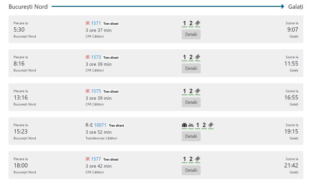 Fahrplan der Bahn: Galati - Bukarest  Stand: Januar 2022