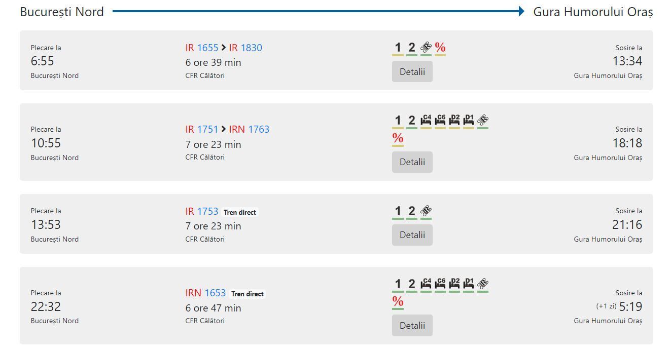 Fahrplan der Bahn: Bukarest - Gura Humorului  Stand: Januar 2022