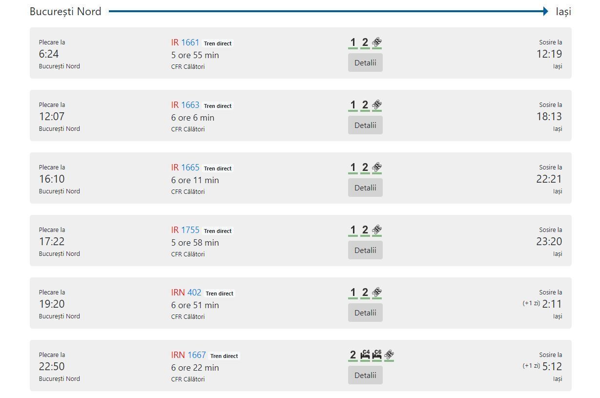 Fahrplan der Bahn: Bukarest - Iasi  Stand: Januar 2022