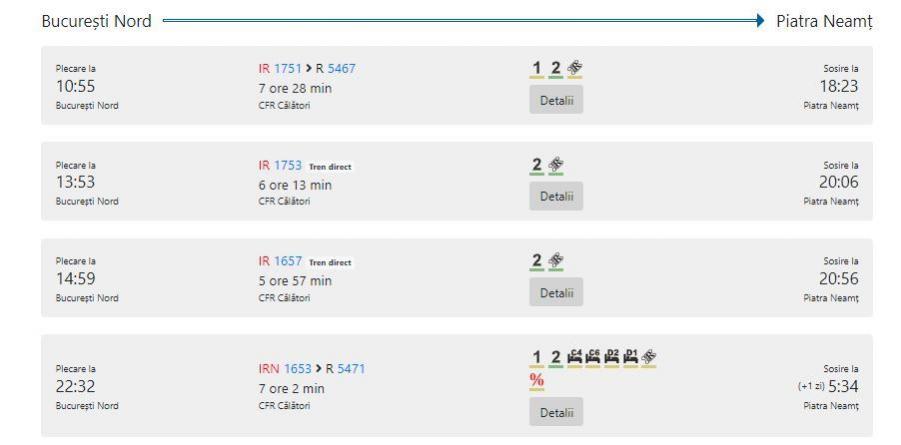 Fahrplan der Bahn: Bukarest - Piatra Neamt  Stand: Januar 2022