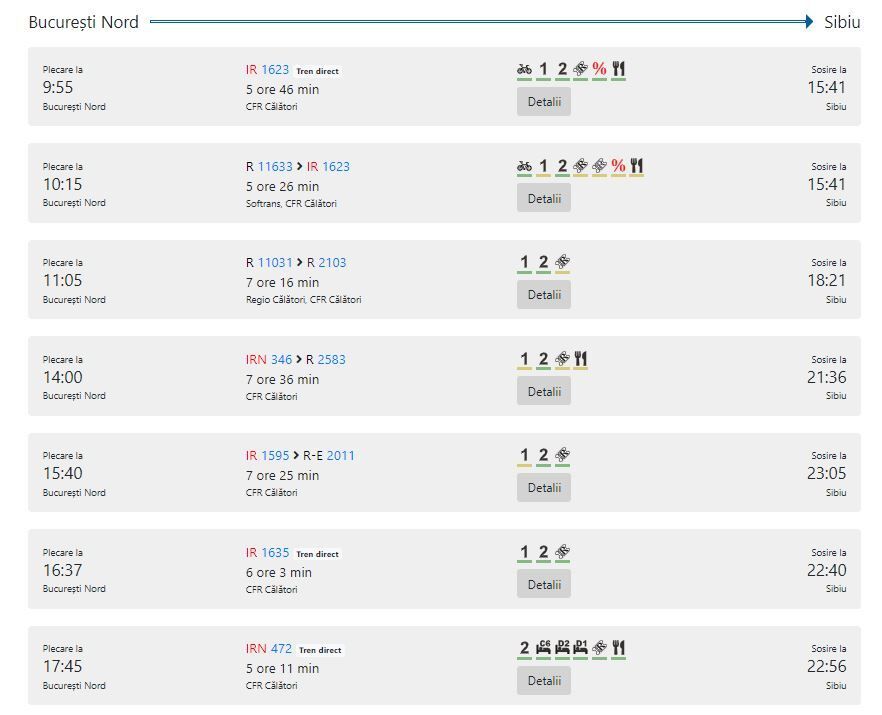 Fahrplan der Verbindungen von Bukarest nach Sibiu (Hermannstadt) - Stand: Januar 2022