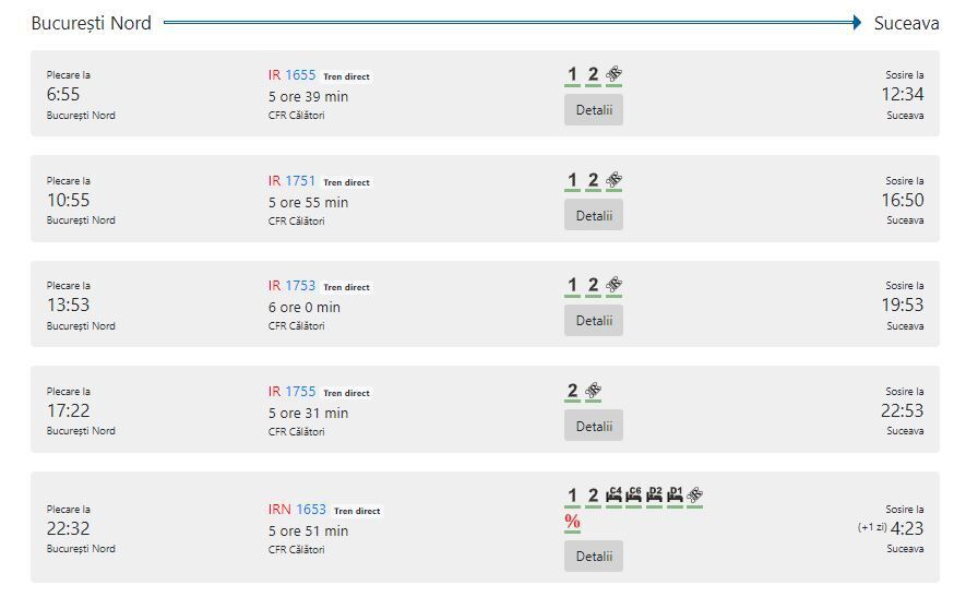 Fahrplan der Bahn: Bukarest - Suceava  Stand: Januar 2022