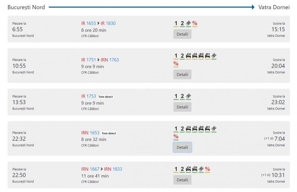 Fahrplan der Bahn: Bukarest - Vatra Dornei Stand: Januar 2022