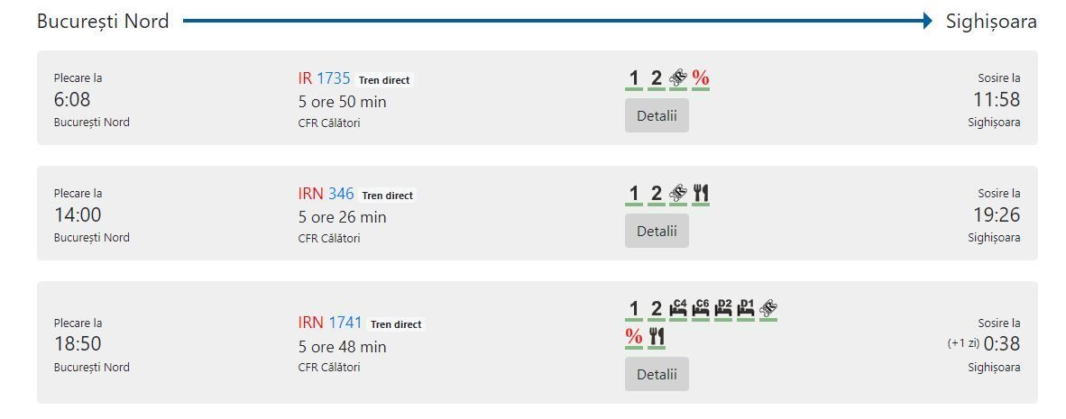 Fahrplan der Bahn: Bukarest - Sighişoara (Schässburg)  Stand: Januar 2022