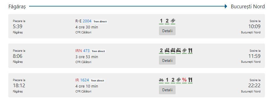 Fahrplan der Bahn: Făgăraș - Bukarest   Stand: Januar 2022