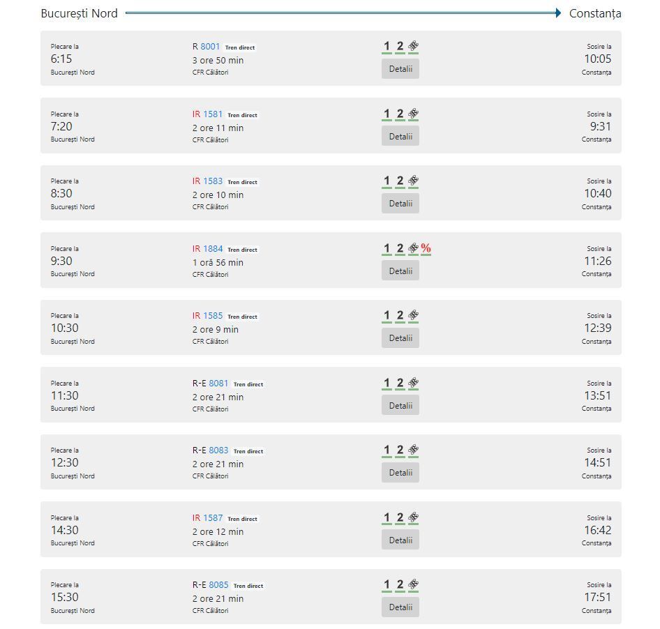 Mit der Bahn von Bukarest nach Constanta - Stand: Februar 2022