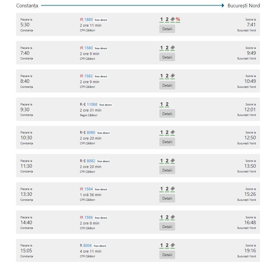 Mit der Bahn von  Constanta nach Bukarest- Stand: Februar 2022