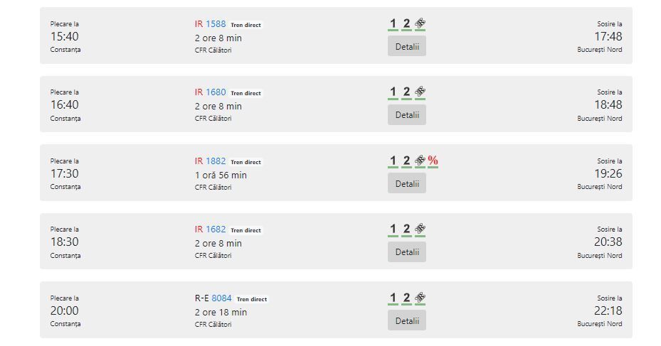 Mit der Bahn von  Constanta nach Bukarest- Stand: Februar 2022