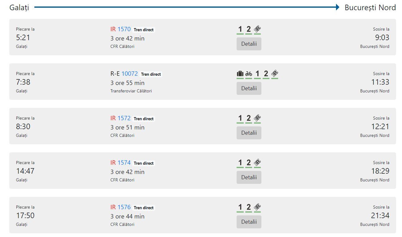 Fahrplan der Bahn: Galati - Bukarest  Stand: Januar 2022