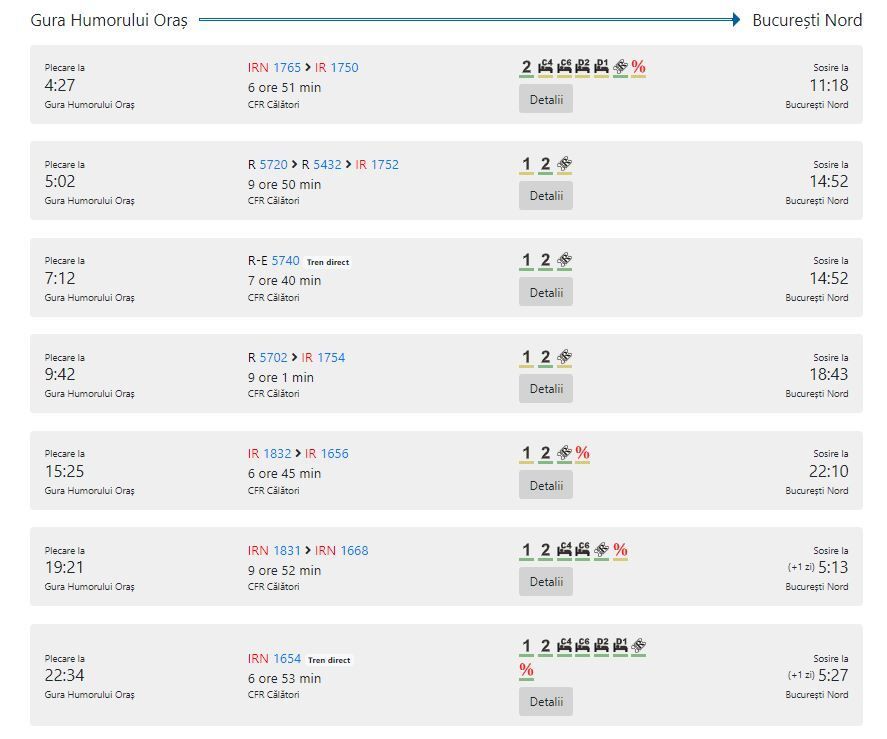 Fahrplan der Bahn: Gura Humorului - Bukarest   Stand: Januar 2022
