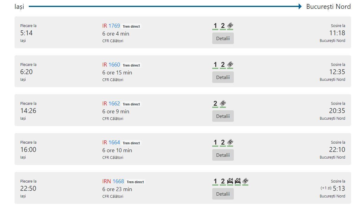 Fahrplan der Bahn: Iasi - Bukarest  Stand: Januar 2022
