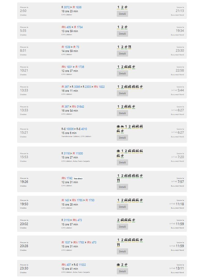 Fahrplan der Bahn: Oradea - Bukarest    Stand: Januar 2022