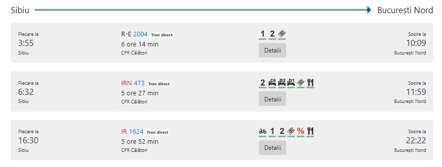 Fahrplan der Verbindungen von Sibiu (Hermannstadt) nach Bukarest - Stand: Januar 2022