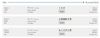 Fahrplan der Verbindungen von Sibiu (Hermannstadt) nach Bukarest - Stand: Januar 2022
