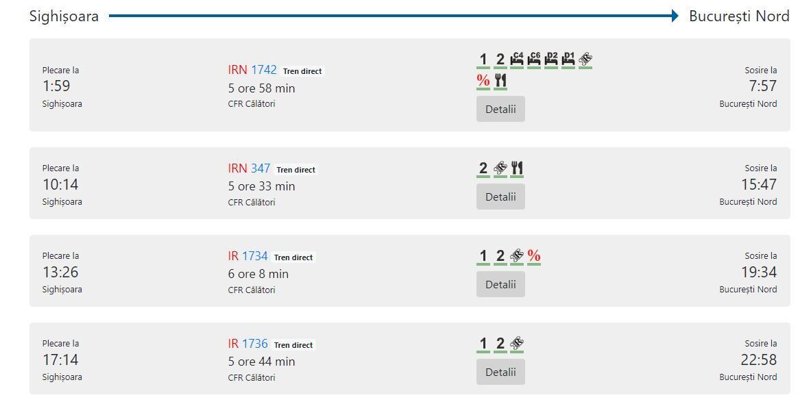 Fahrplan der Bahn: Sighişoara (Schässburg) - Bukarest  Stand: Januar 2022